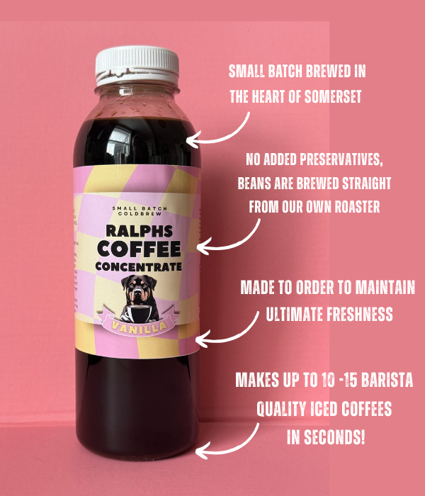 Ralph's Coffee Concentrate